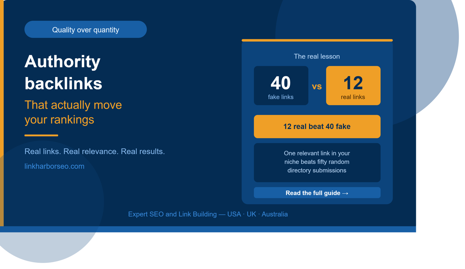 Comparison showing twelve real authority backlinks outranking forty low quality fake backlinks for small business SEO