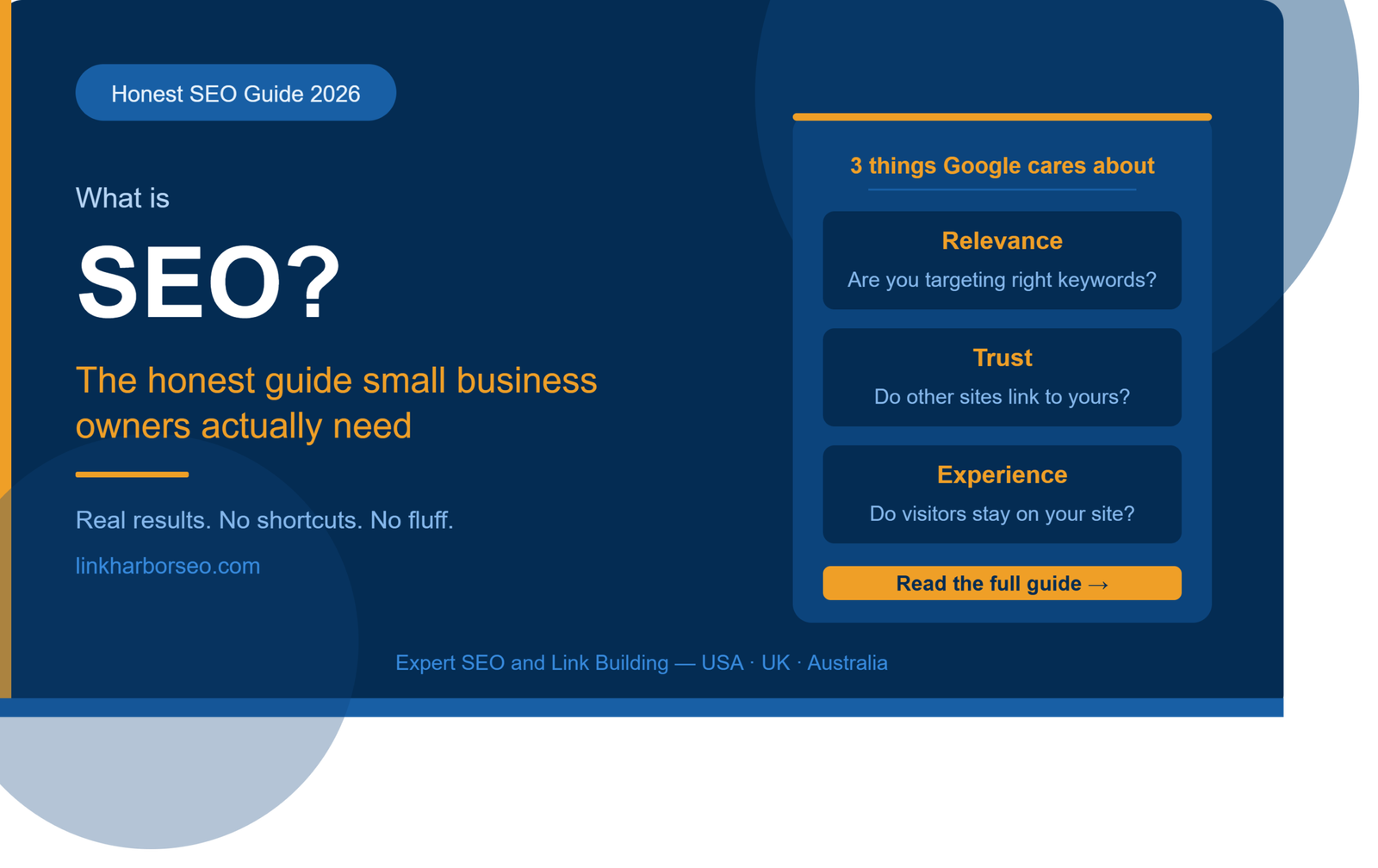 Featured image explaining what SEO is for small business owners, showing the three core Google ranking factors relevance trust and experience