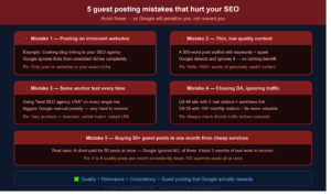 5 common guest posting mistakes that hurt SEO including irrelevant websites thin content and same anchor text