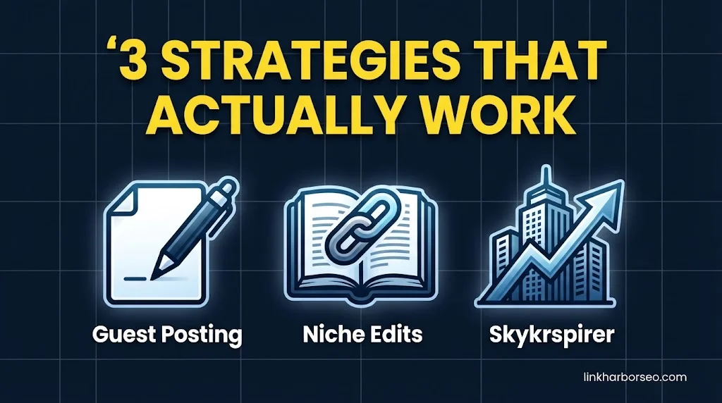 Guest Posting, Niche Edits, Skyscraper Technique